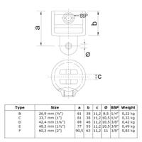 Buiskoppeling Huls t.b.v. scharnierstuk-E / 48,3 mm